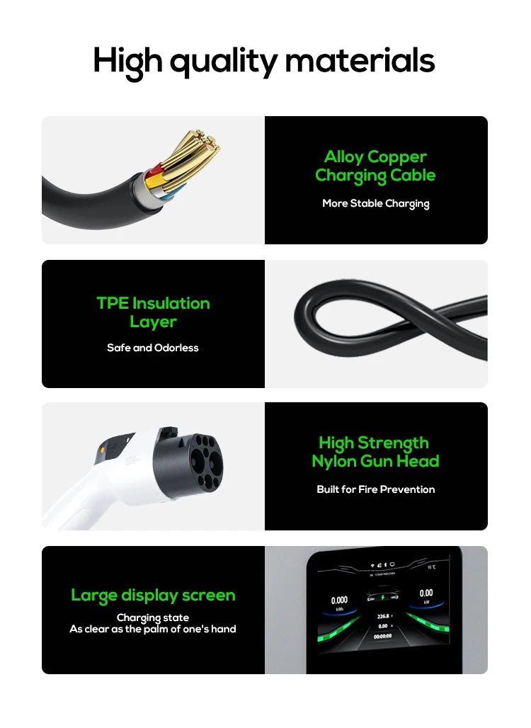 CCS2 GBT DC 20KW Wallbox Wall Mounted EV Fast DC Charger Home Charging Stations 30KW 40KW Level 3 Car Electric Chargers