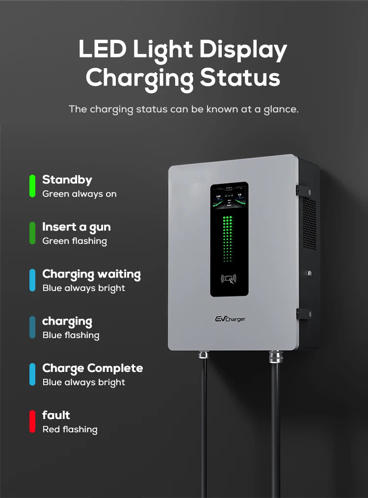 CCS2 GBT DC 20KW Wallbox Wall Mounted EV Fast DC Charger Home Charging Stations 30KW 40KW Level 3 Car Electric Chargers