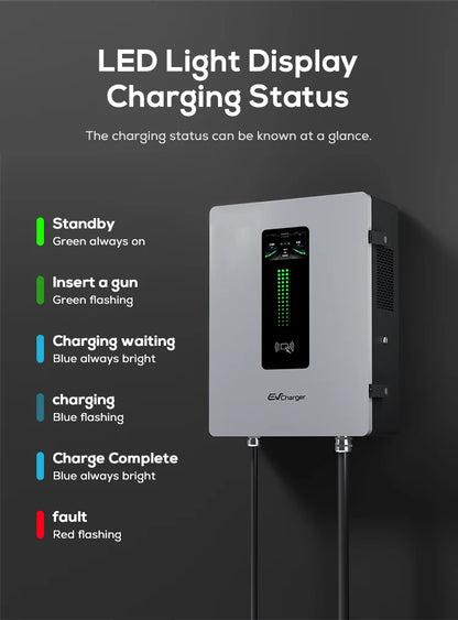 CCS2 GBT DC 20KW Wallbox Wall Mounted EV Fast DC Charger Home Charging Stations 30KW 40KW Level 3 Car Electric Chargers